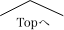 TOPへ